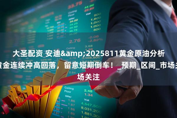 大圣配资 安迪&2025811黄金原油分析：黄金连续冲高回落，留意短期倒车！_预期_区间_市场关注